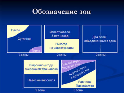 Для чего используется полевой компьютер при работе с пробоотборником почвы. pochvootborniki 11. Для чего используется полевой компьютер при работе с пробоотборником почвы фото. Для чего используется полевой компьютер при работе с пробоотборником почвы-pochvootborniki 11. картинка Для чего используется полевой компьютер при работе с пробоотборником почвы. картинка pochvootborniki 11. Одним из важнейших мероприятий в точном земледелии является агрохимическое обследования полей с дальнейшим созданием карт почвенного плодородия. Наша публикация посвящена вопросам применения почвоотборников, их особенностям и типичным ошибкам, которые допускают агрономы при отборе почвенных проб.